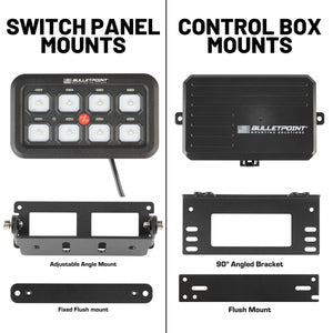 Bulletpoint 8 Gang Electronic Switch Panel - 8 Circuit Relay System for Accessories