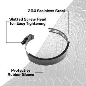 Adjustable Dual Hose Clamp Bar Mount with 20mm Ball - Fits Bars 1 to 3 inches Diameter