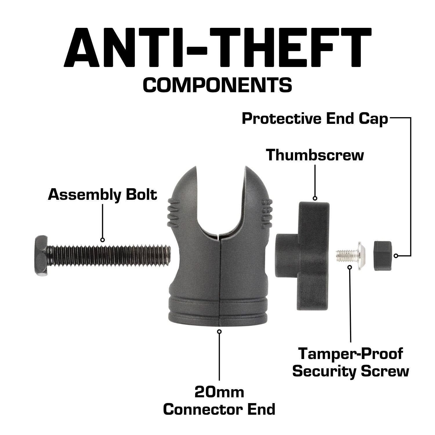 Pair of Anti-Theft 20mm Connector Ends - Tamper-Proof Security for Device Holders