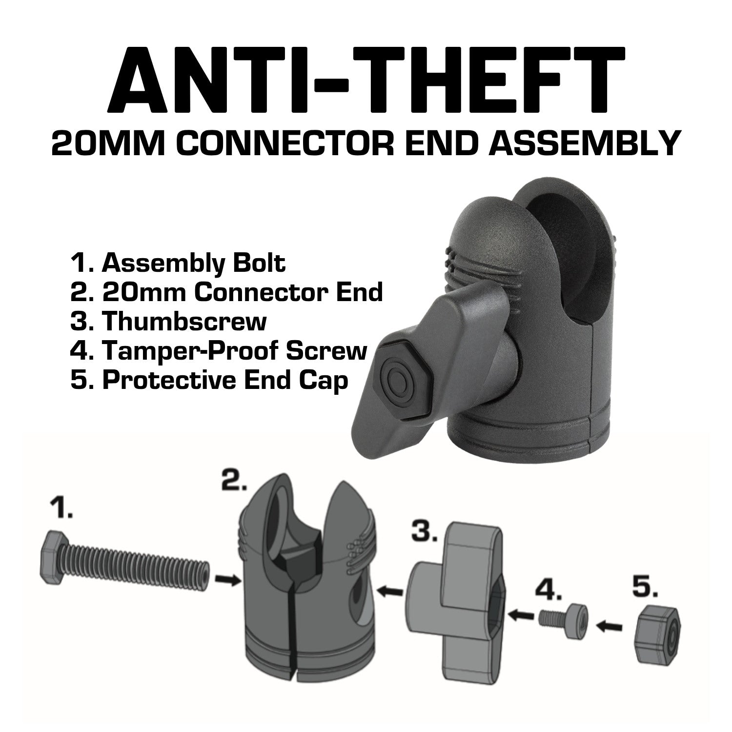 Pair of Anti-Theft 20mm Connector Ends - Tamper-Proof Security for Device Holders