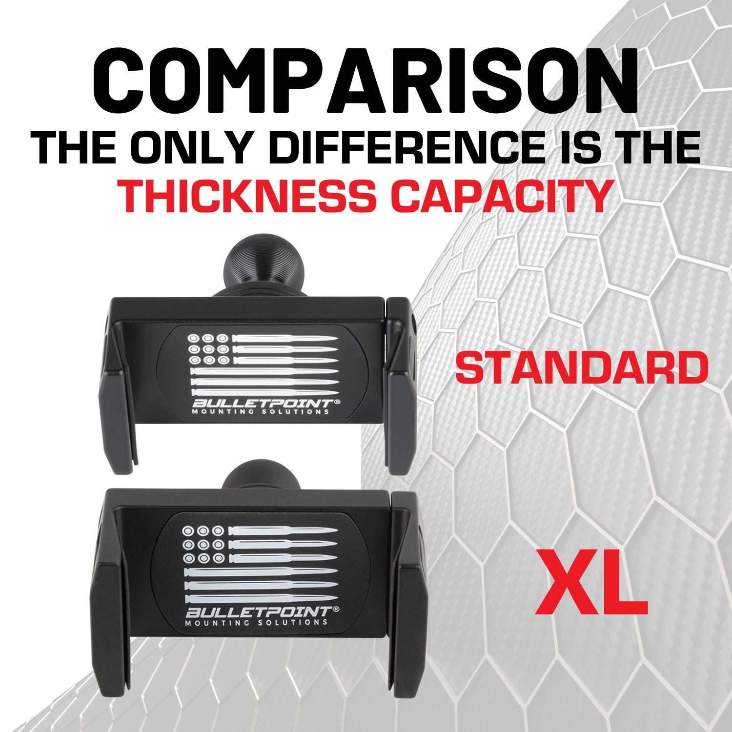 RubiGrid® 2003-2009 4th Gen Toyota 4Runner Multi-Device Phone Mount