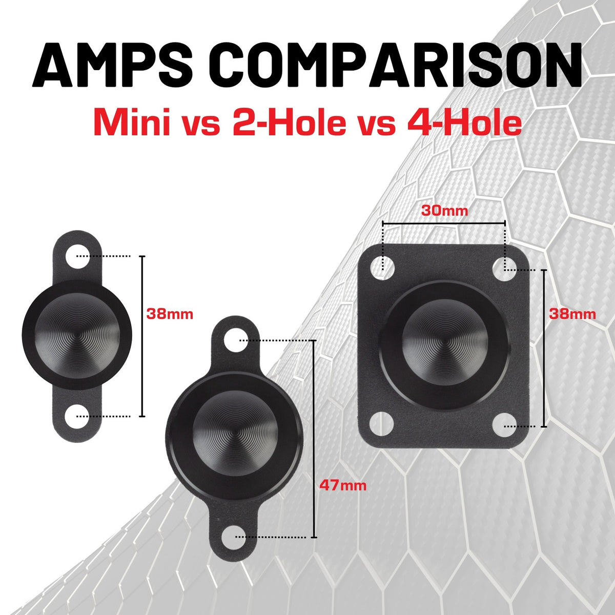 AMPS Compatible 20mm Ball with Metal Mounting Plate