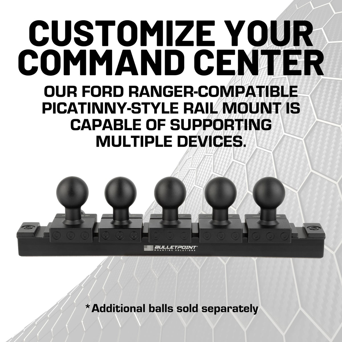 Picatinny-Style Rail Mount Multi-Device Phone Holder compatible with 2024+ Ford Ranger