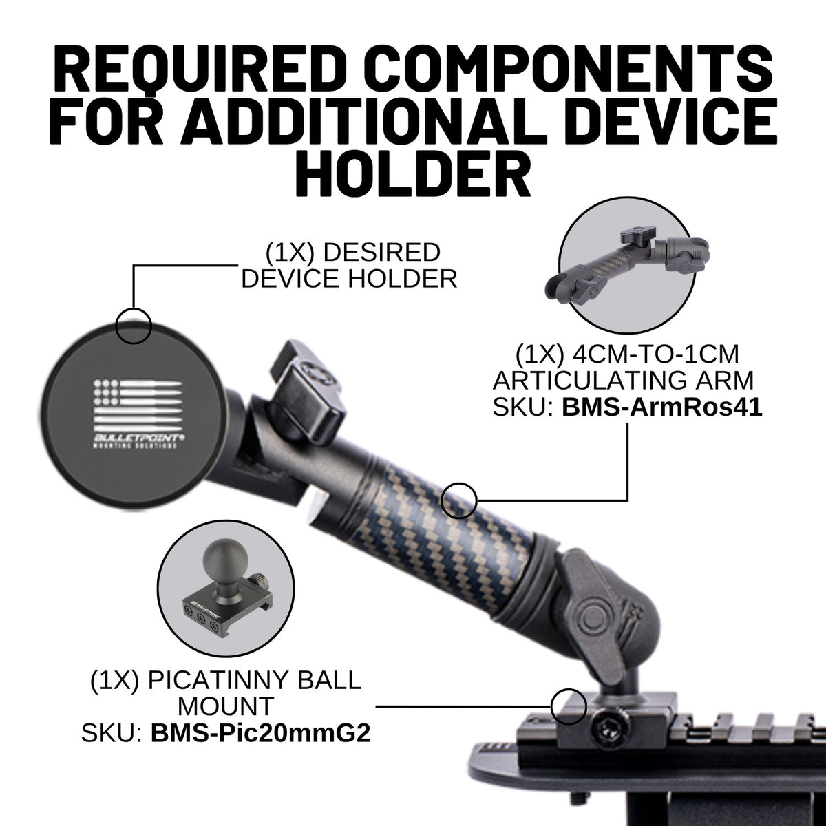 Picatinny-Style Rail Mount Multi-Device Phone Holder compatible with 2025+ Ford Explorer