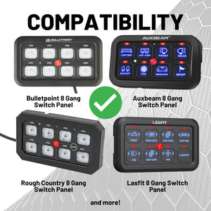 Auxbeam + Bulletpoint 8 Gang Switch Panel Mount with 20mm Connector Nubby Edition