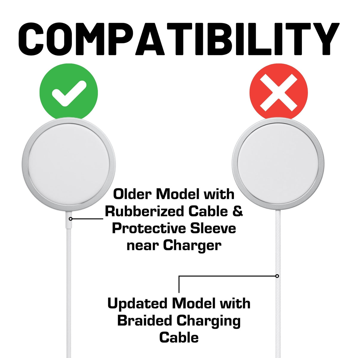 Bulletpoint Apple® MagSafe Charger Adapter with Integrated 20mm Ball
