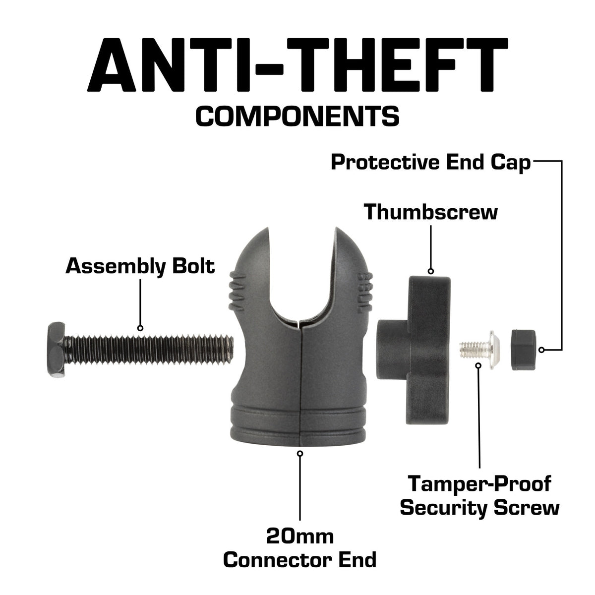 Pair of Anti-Theft 20mm Connector Ends - Tamper-Proof Security for Device Holders