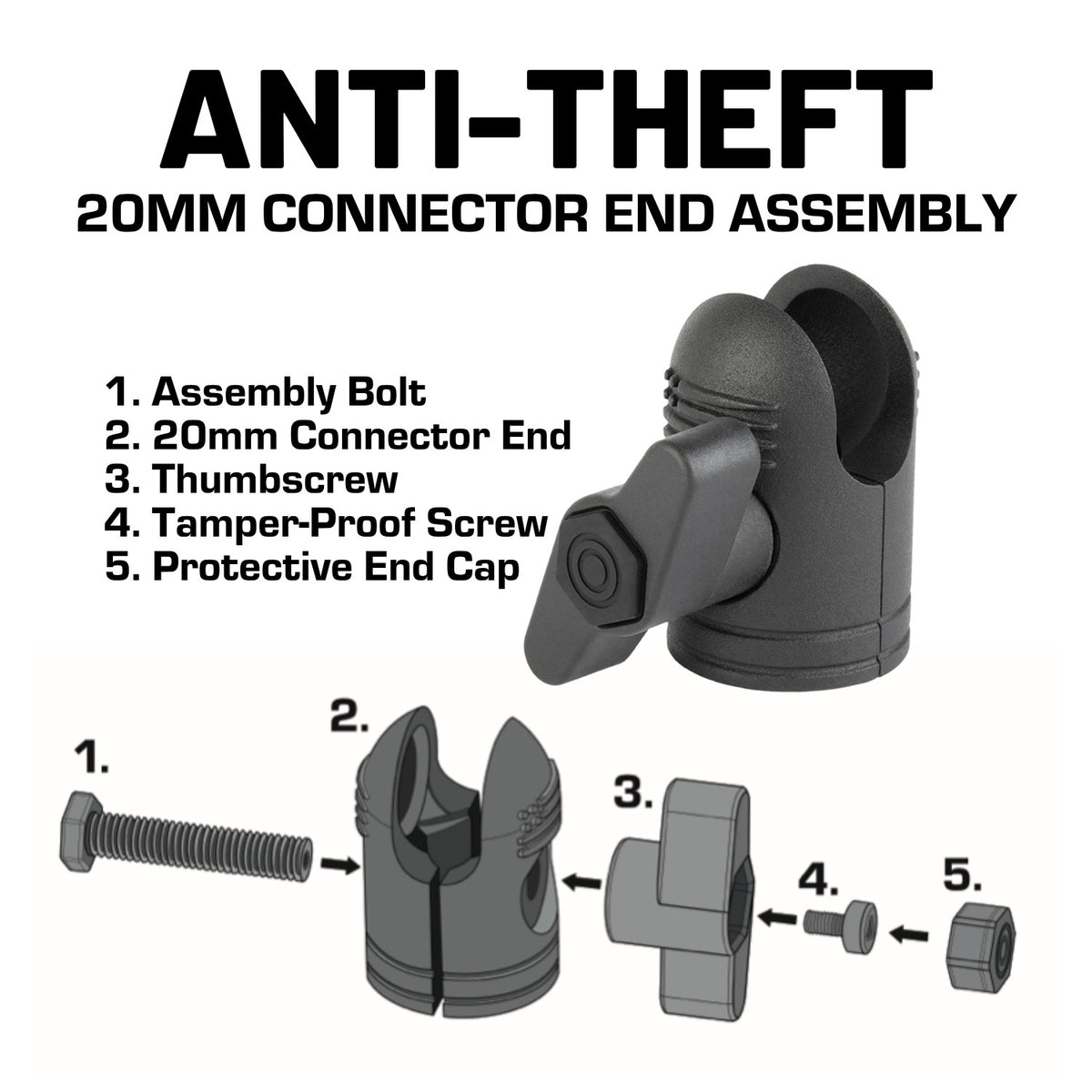 Pair of Anti-Theft 20mm Connector Ends - Tamper-Proof Security for Device Holders