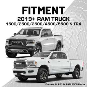 RubiGrid® V2 2019+ RAM Truck 1500/2500/3500/4500/5500 + TRX Dash Mount