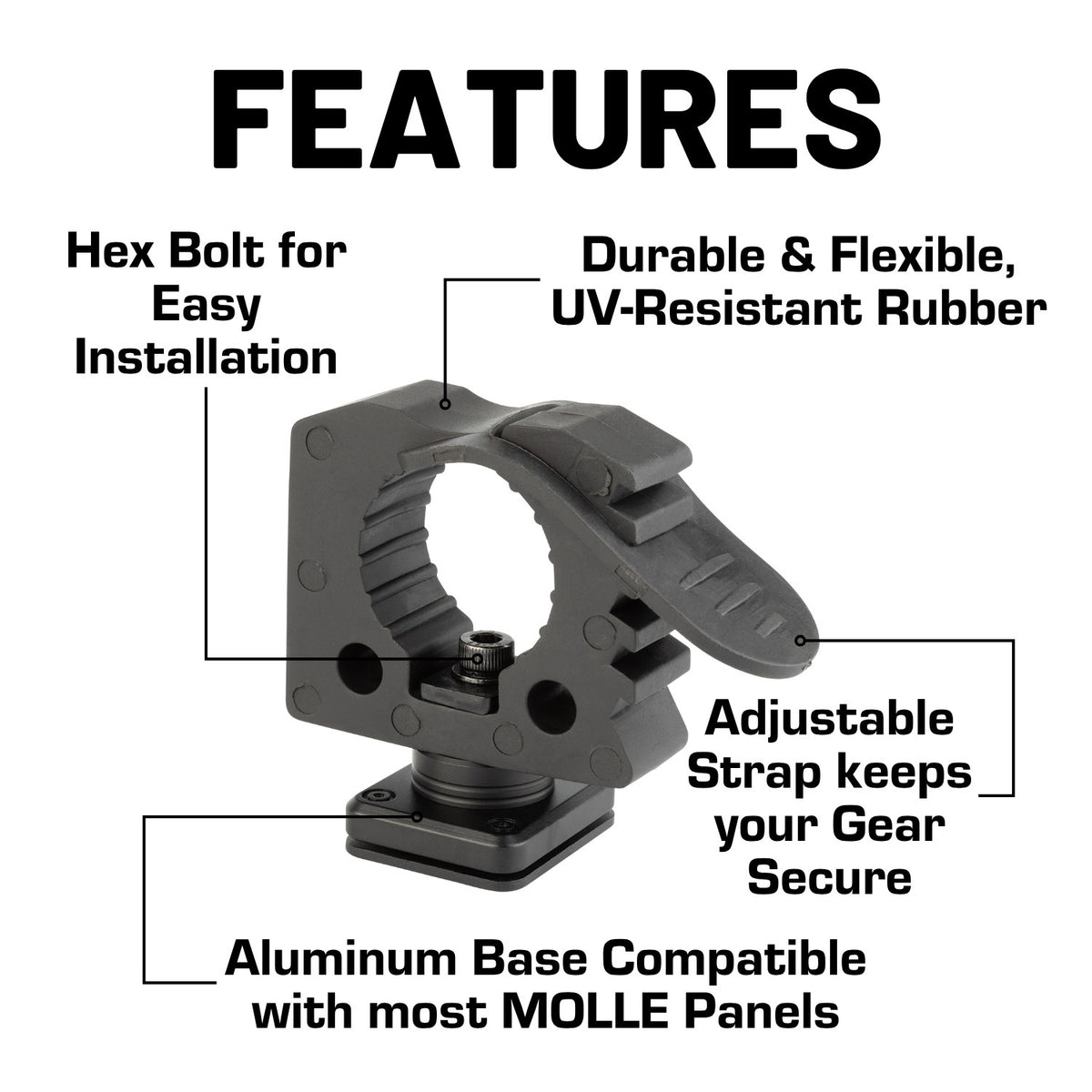 Quick Release Adjustable Clamp Mounts 1-1/4" to 1-5/8" Compatible with MOLLE Panels