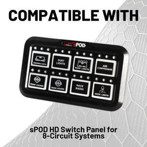 sPOD HD Switch Panel Mount with 20mm Ball