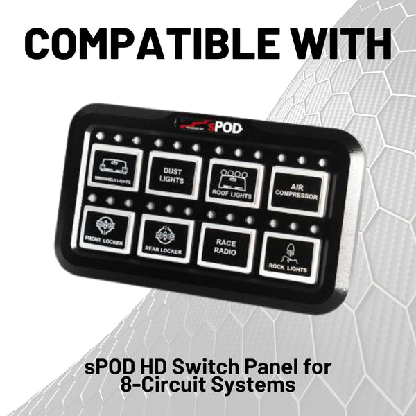 sPOD HD Switch Panel Mount with 20mm Ball Bulletpoint Mounting Solutions