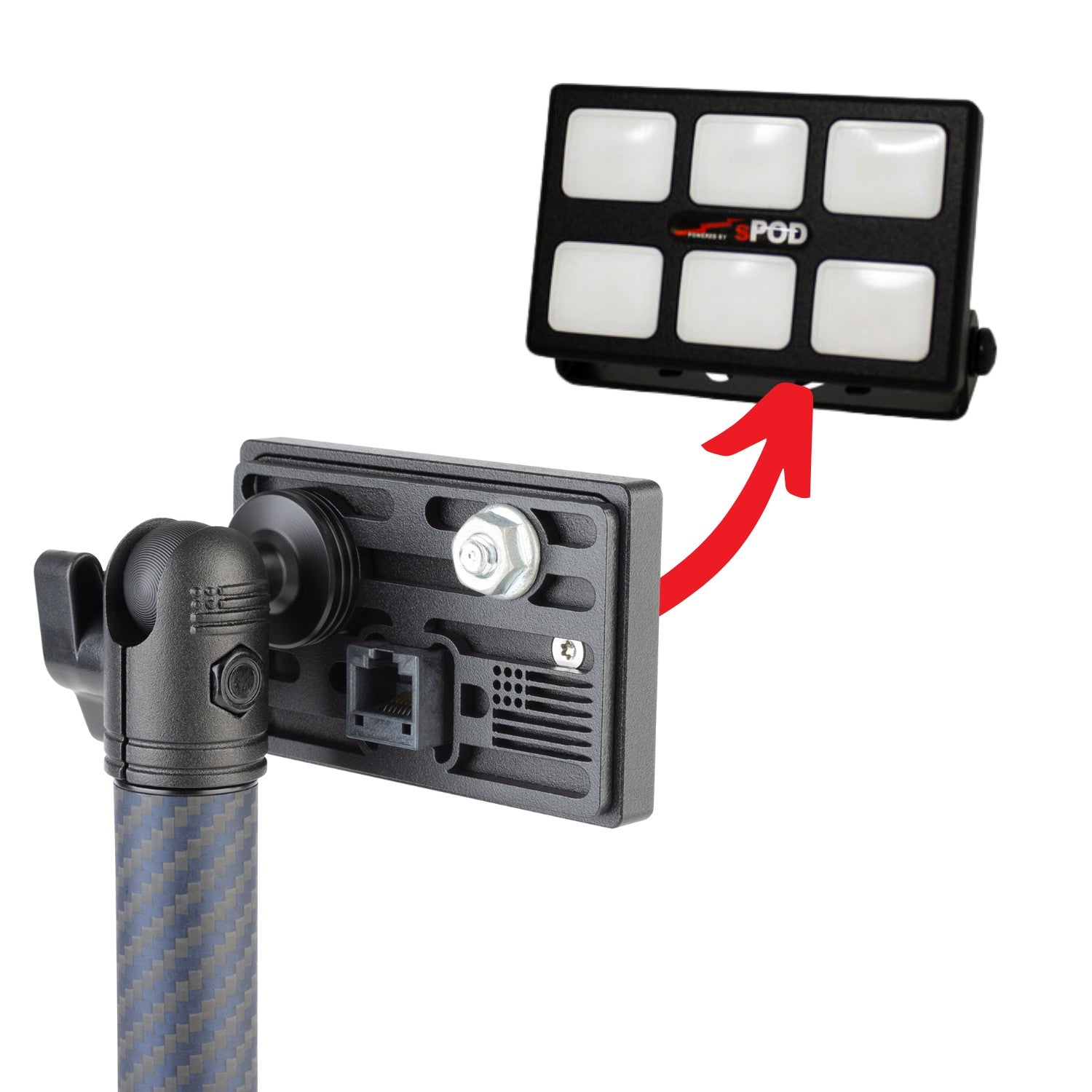 Switch Panel Mounts - Bulletpoint Mounting Solutions