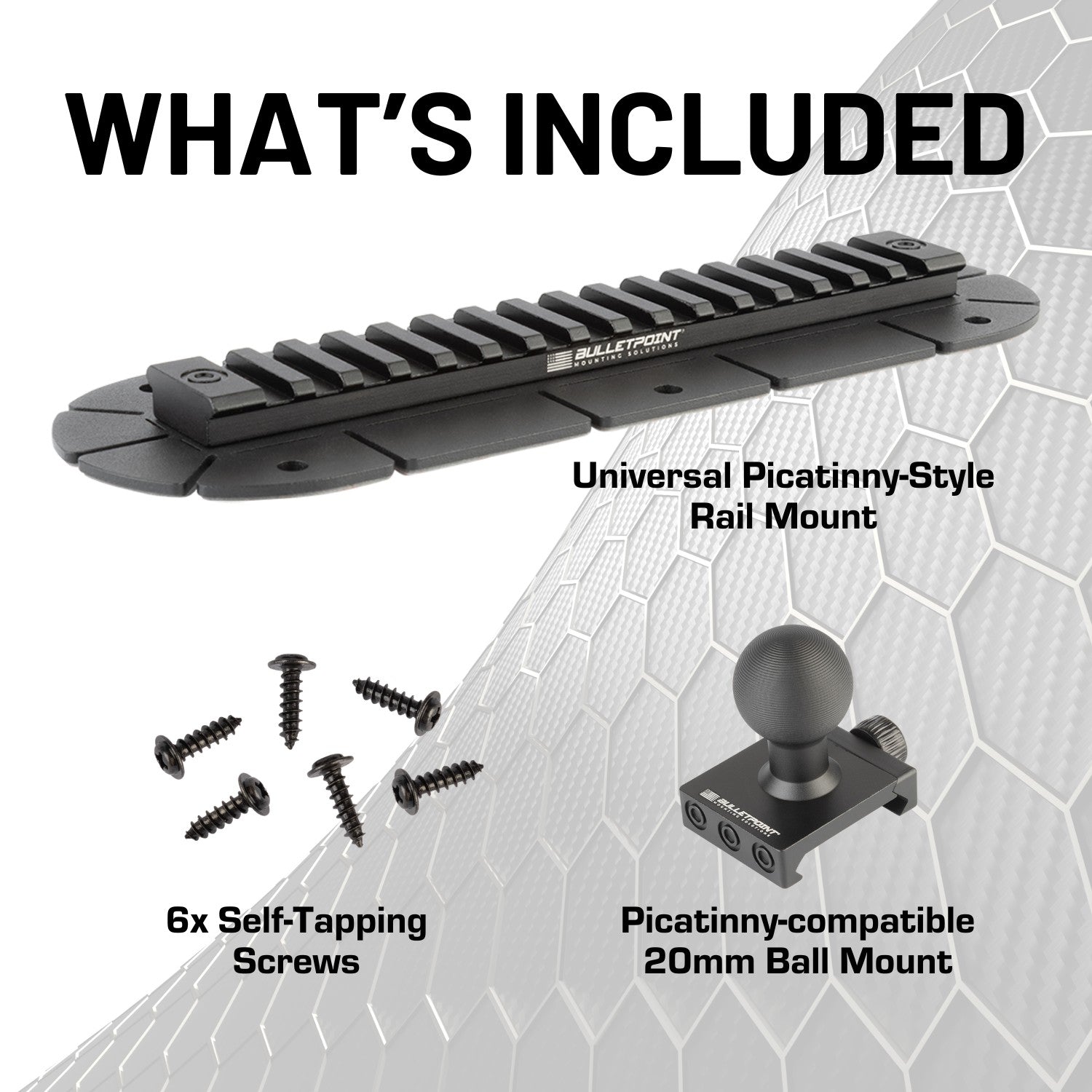 Universal Picatinny-Style Rail Mount with Flexible Attachment Base ...