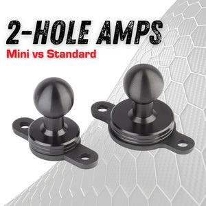 AMPS Compatible 20mm Ball with Metal Mounting Plate