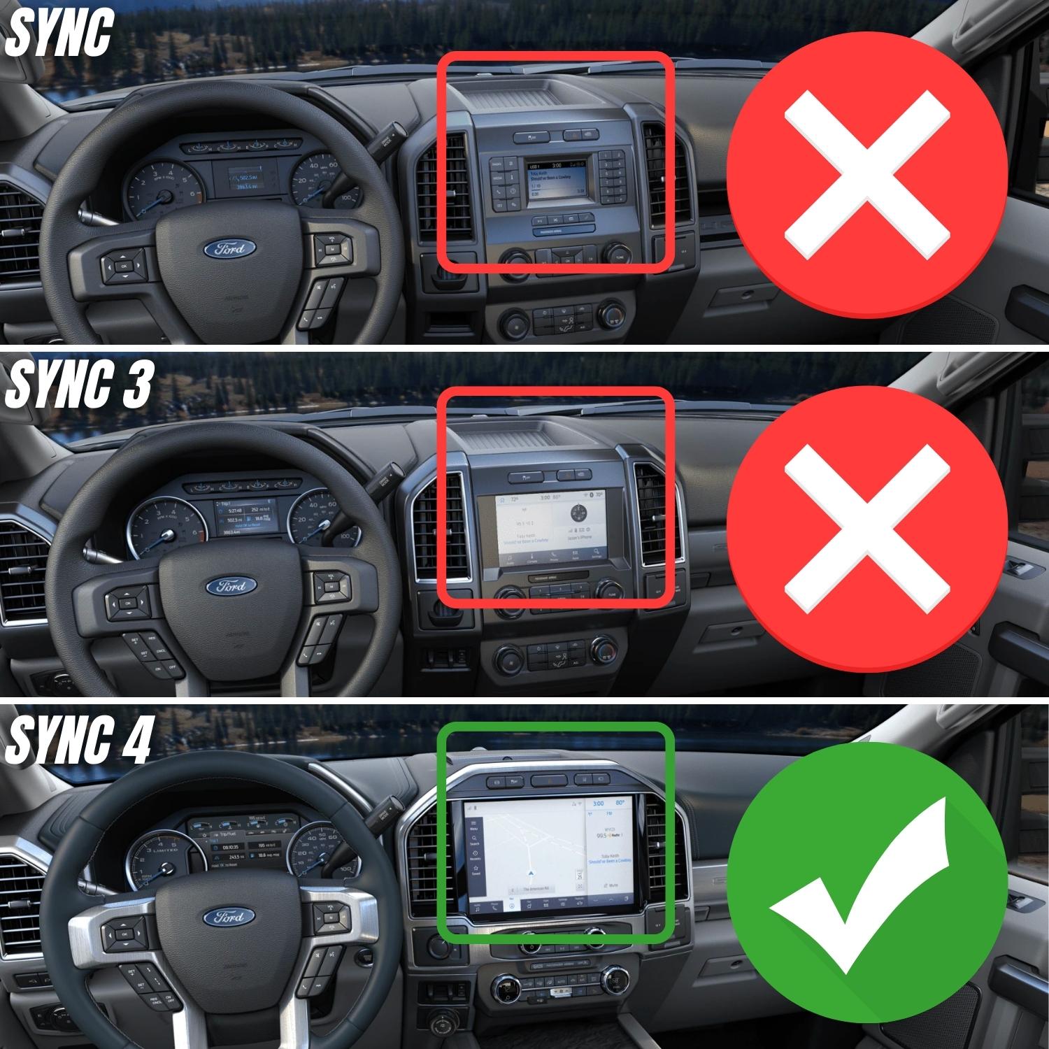 2022 Ford F250/F350/450 Super Duty (Tremor Off-Road + SYNC 4) Universal Dual 20mm Ball Dash Phone Mount